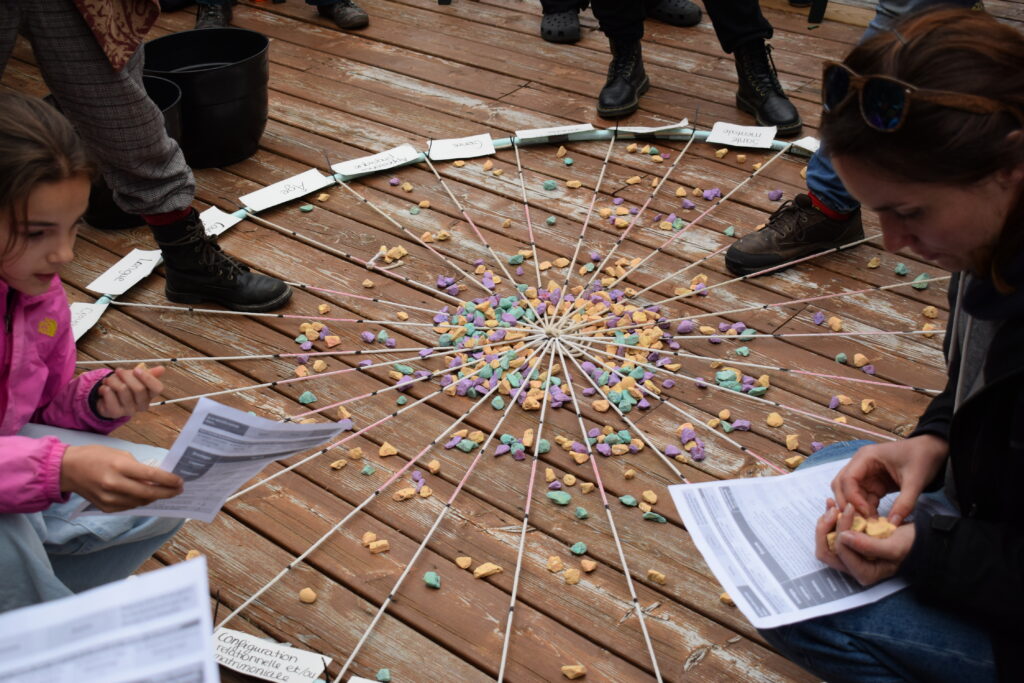 Roue des privilèges
